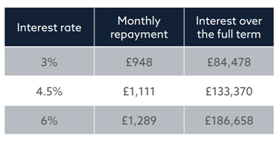 Moneysavingexpert Img